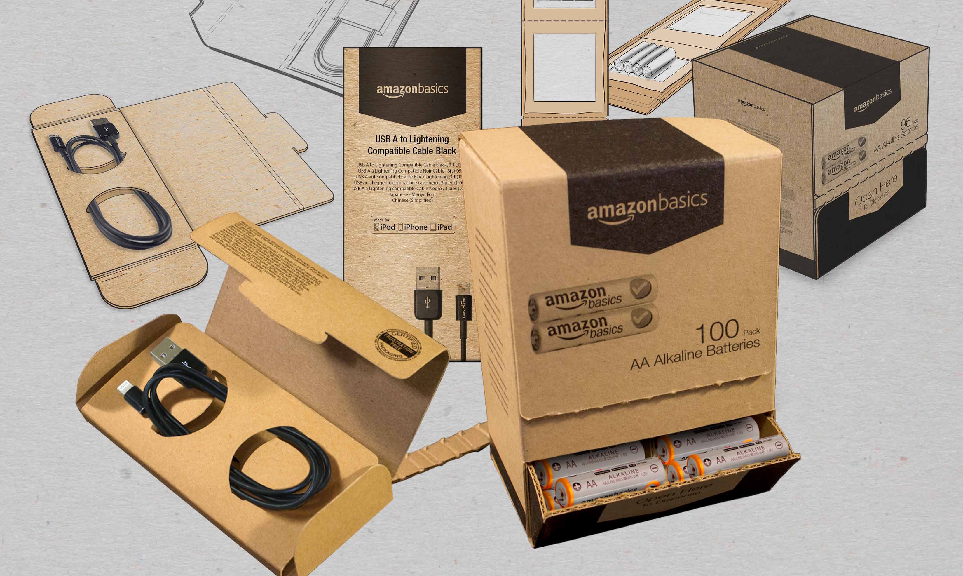 Amazon Basics Packaging Design Case Study